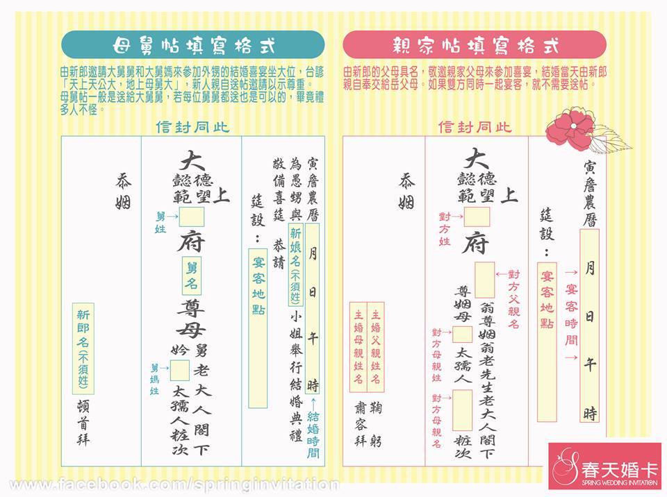 親家帖母舅帖十二版帖