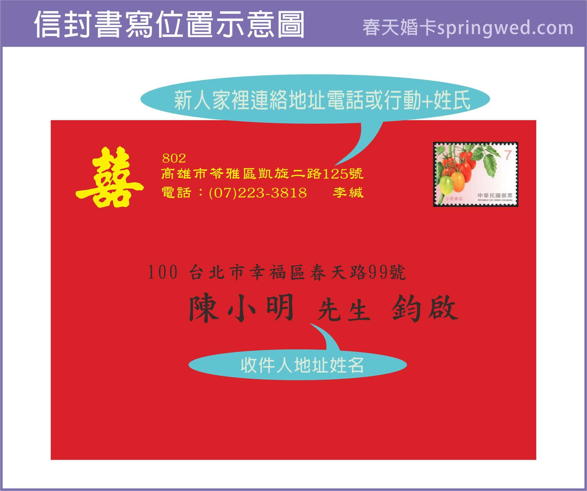 喜帖信封寫法 信封收件人書寫範例 春天婚卡喜帖