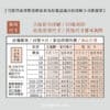 喜帖