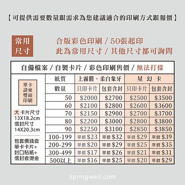 喜帖