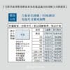 喜帖