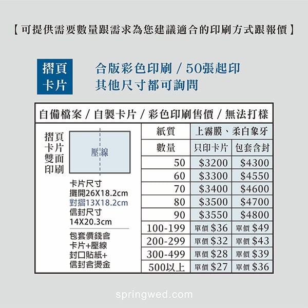 喜帖