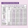 喜帖