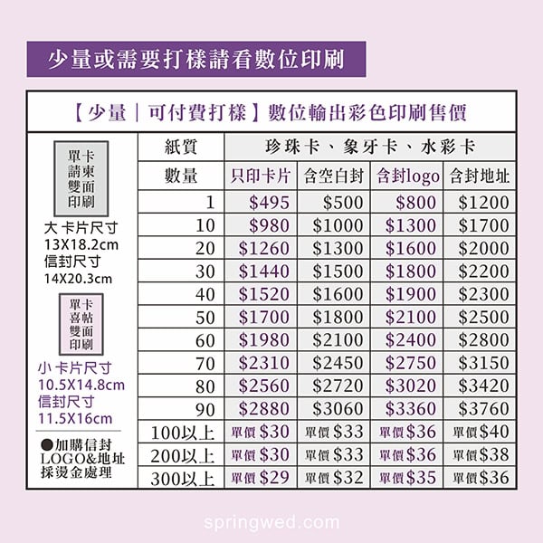 喜帖