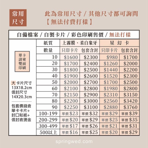 喜帖