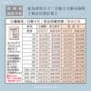 喜帖